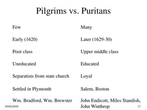 pilgrims  puritans calvinism     century america powerpoint