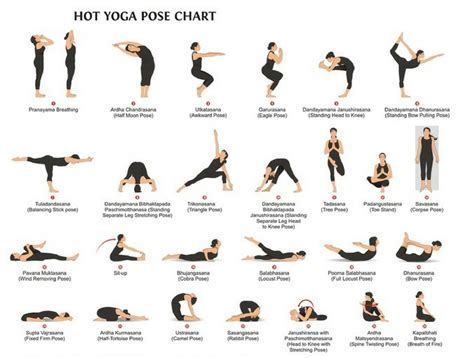 yoga poses chart ideas   yoga poses yoga yoga poses chart