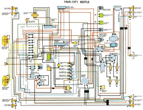 vw beetle wiring diagram vw beetles vw super beetle beetle