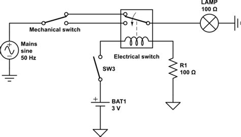 switches mechanically  electrically controlled mains switch  preserves mechanical