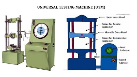 universal testing machine assembly simulation solidworks static structural fea