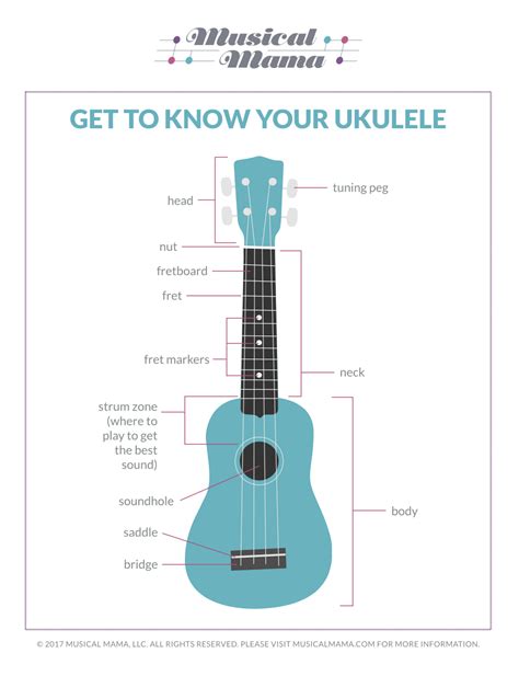 ukulele  printable musical mama