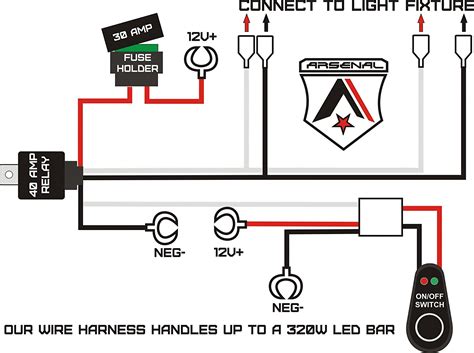 led light bar wiring harness diagram cadicians blog