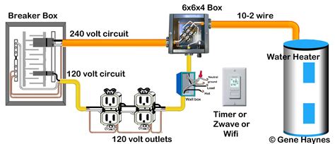 house wiring diagram  sri lanka