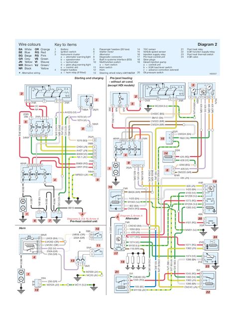 wiring diagrams source peugeot  starting charging horn prepost heating wiring diagrams