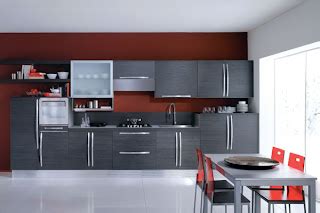 modern interior kitchens