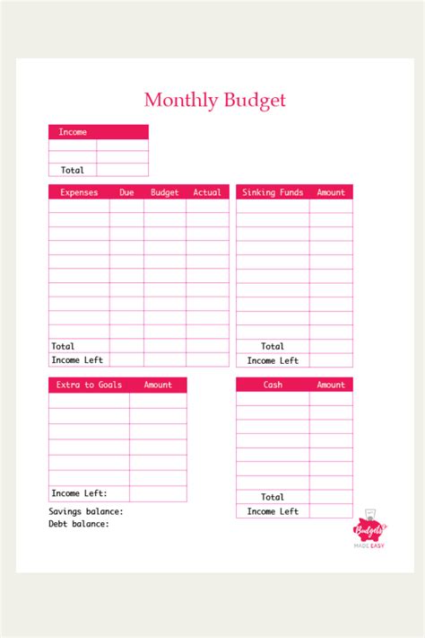 simple monthly budget template     love  hate