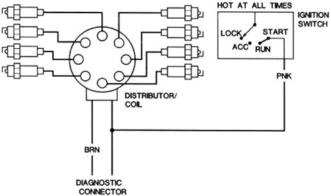 diagram chevy  sbc starter wiring diagram full version hd quality wiring diagram