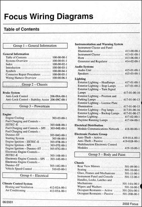 diagram  ford focus wiring diagram manual original mydiagramonline