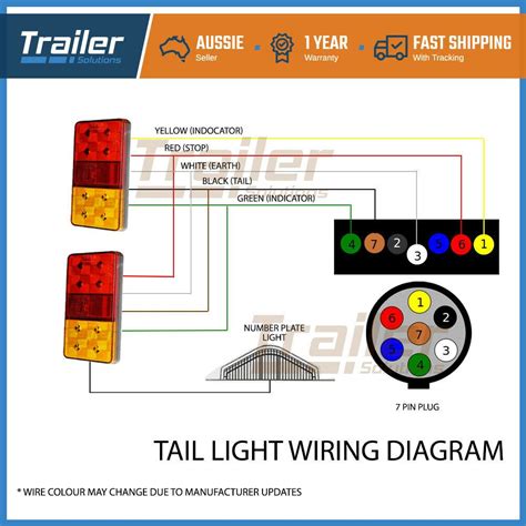 pin trailer socket wiring diagram australia diagram wiring diagram car trailer  pin full