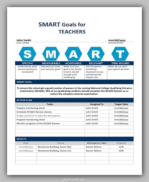 educational smart goals examples redlinesp