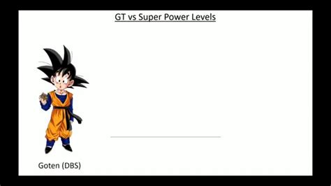 dragon ball gt  super power level youtube