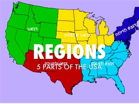 united states regions by dginther