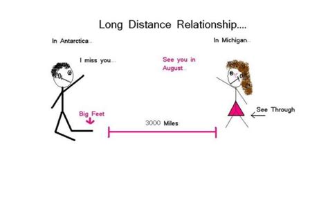Funny Long Distance Relationship Quotes Quotesgram