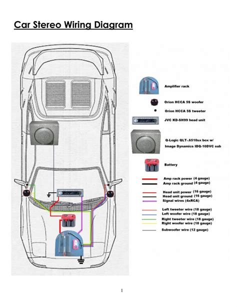 bplus car stereo wiring diagram
