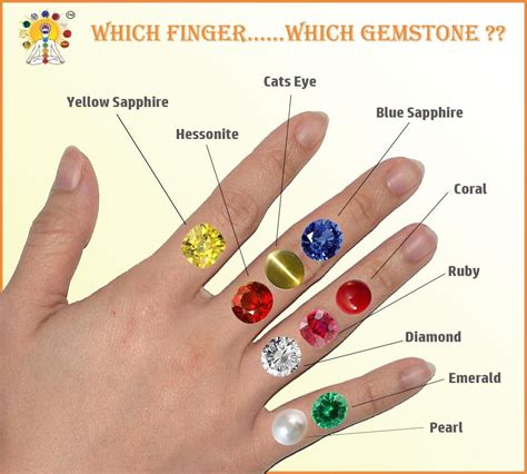 pin  idt worldwide  gemstones gemstones gem healing rudraksha