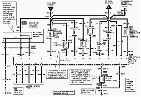 wiring diagrams  cars   ellen wiring
