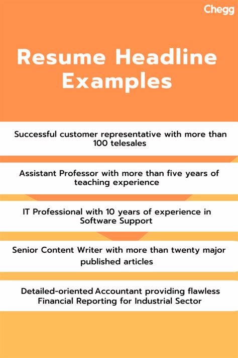 write powerful resume headline  examples