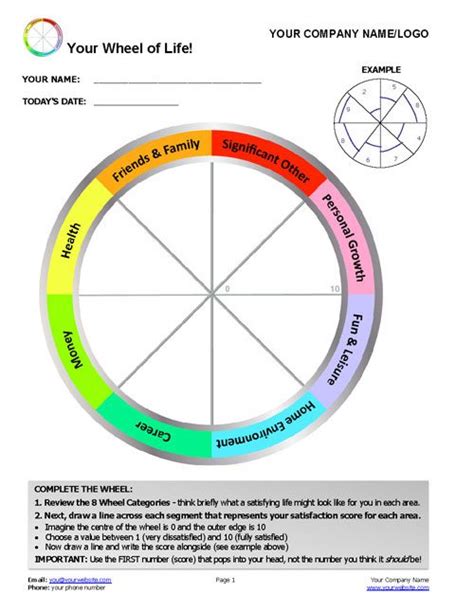 updated  wheel  life template  instructions coaching