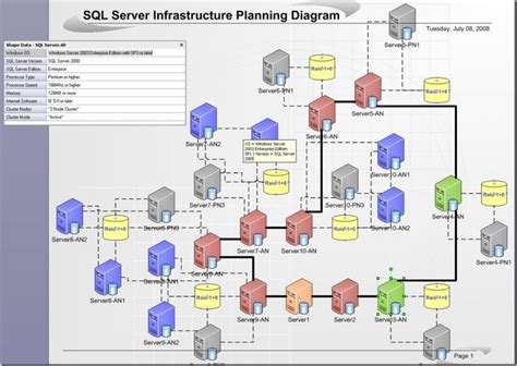sql server cluster visio diagram techyvcom
