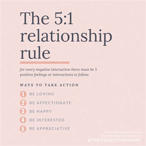 50 Relationship Questions To Improve Your Love Life Dr Ava Cadell