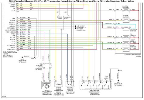 silverado pcm wiring diagram