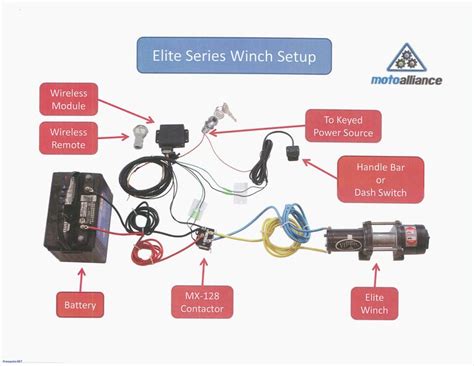 superatv winch wiring diagram