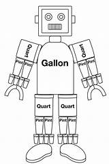 Gallon Bot Measurement Graphical Quart Homeschoolin Pint Worksheet Multiplication Quarts Pints Gallons Tables sketch template