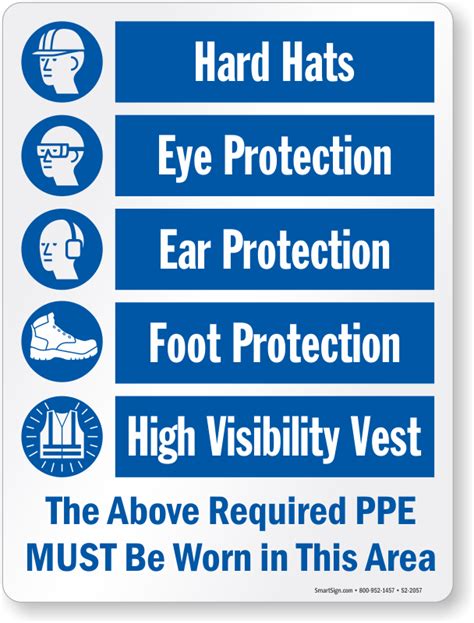 required ppe   worn   area sign sku