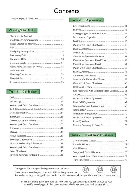 gcse combined science biology aqa foundation complete revision