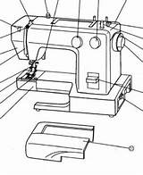Aeg 1800 Naaimachine Sewingmachine Onderdelen sketch template