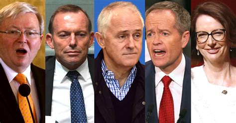 recap    years  australian politics sbs news