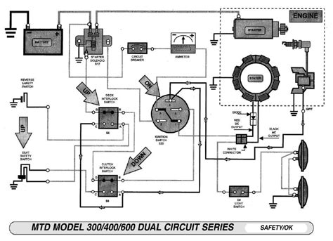 lawn mower ignition switch wiring diagram  mtd yard machine  lawn mower maintenance lawn