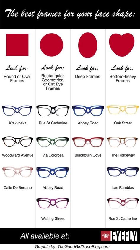 Glasses Frames For Your Face Shape Fashion And Beauty Pinterest