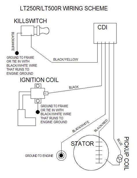 creately pit bike light wiring diagram