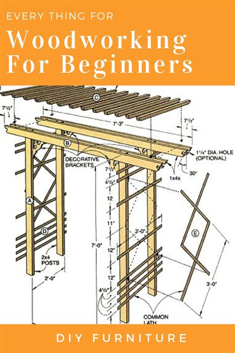 woodworking  beginners   woodworking projects