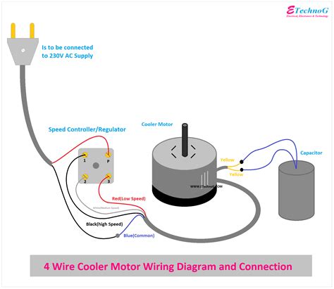 wire ac fan motor wiring diagram wiring core
