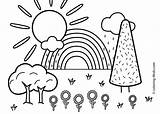 Nature Coloring Kids Pages Rainbow Drawing Printable Scenery Visit Drawings Draw sketch template