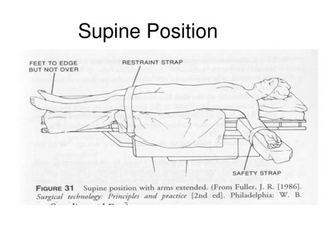 positioning  periop patient powerpoint