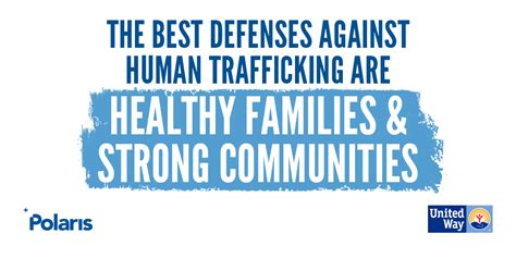 Human Trafficking Awareness Share Graphics Polaris