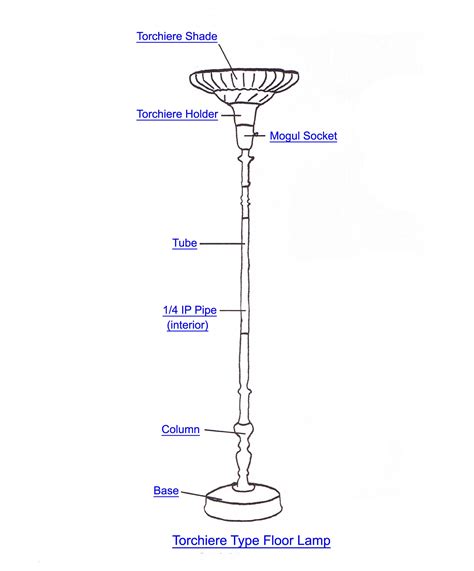 aladdin lamp parts diagram  wiring diagram