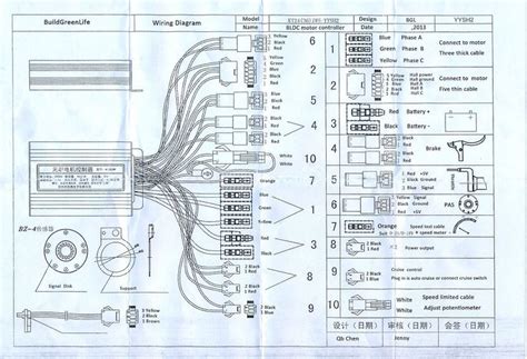 electric bike controller wiring diagram   electric scooter motorcycle wiring electric