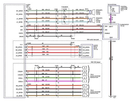 gmc sierra wiring diagram pictures wiring diagram sample