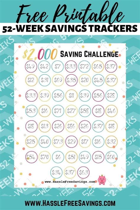 saving money chart monthly challenge