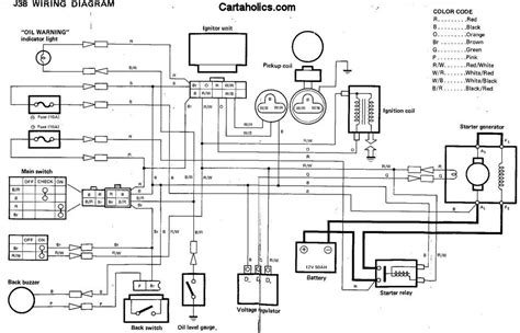 yamaha  gas golf cart wiring diagram iot wiring diagram