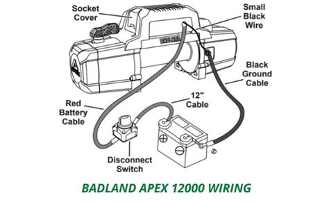 badland winch wiring diagram general wiring diagram  xxx hot girl