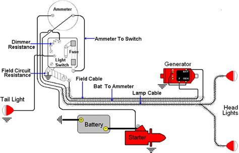 farmall  wiring diagram alternator