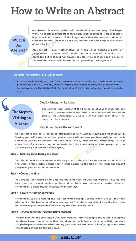 write  abstract  simple steps  examples esl