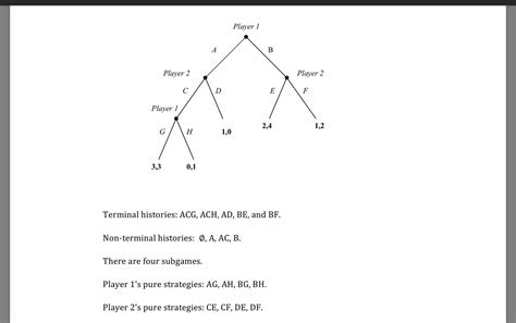 unconnected histories   extensive form game  part    pure strategy