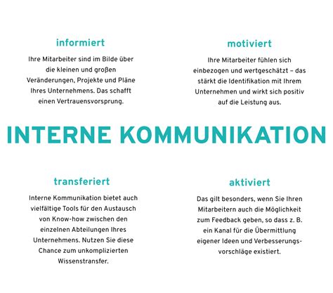 interne kommunikation tools werkzeuge index agentur